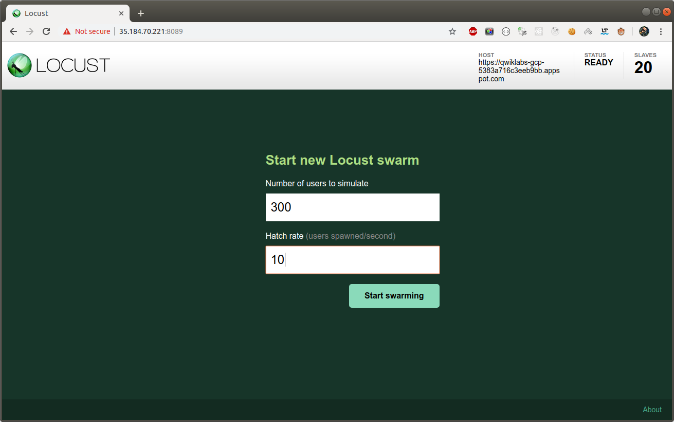 Distributed Load Testing Using Kubernetes