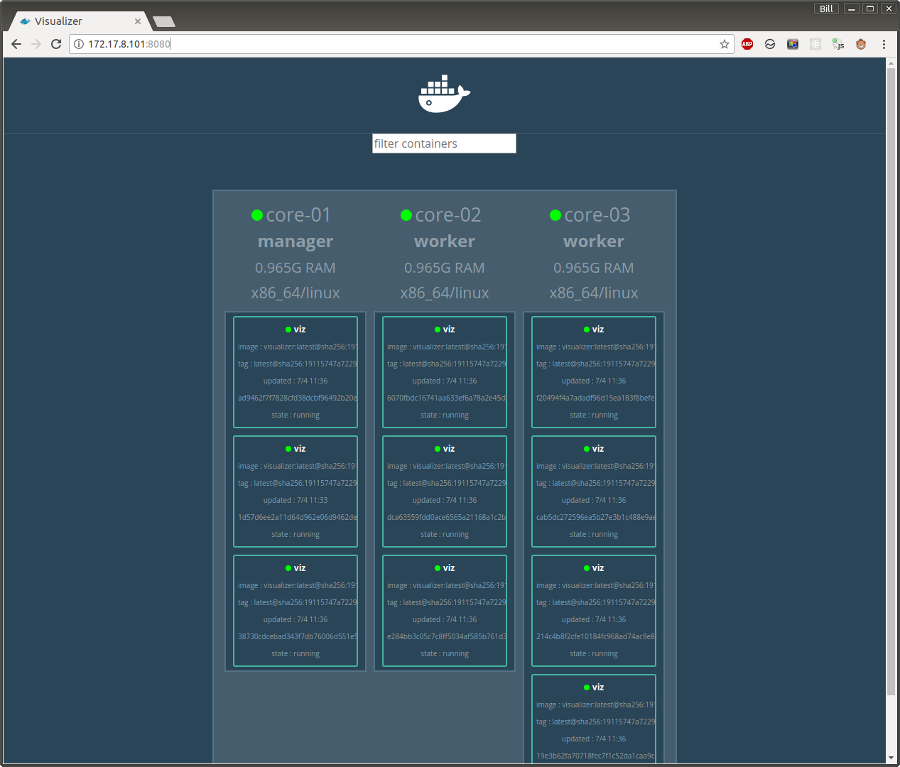 Визуализация Docker Swarm